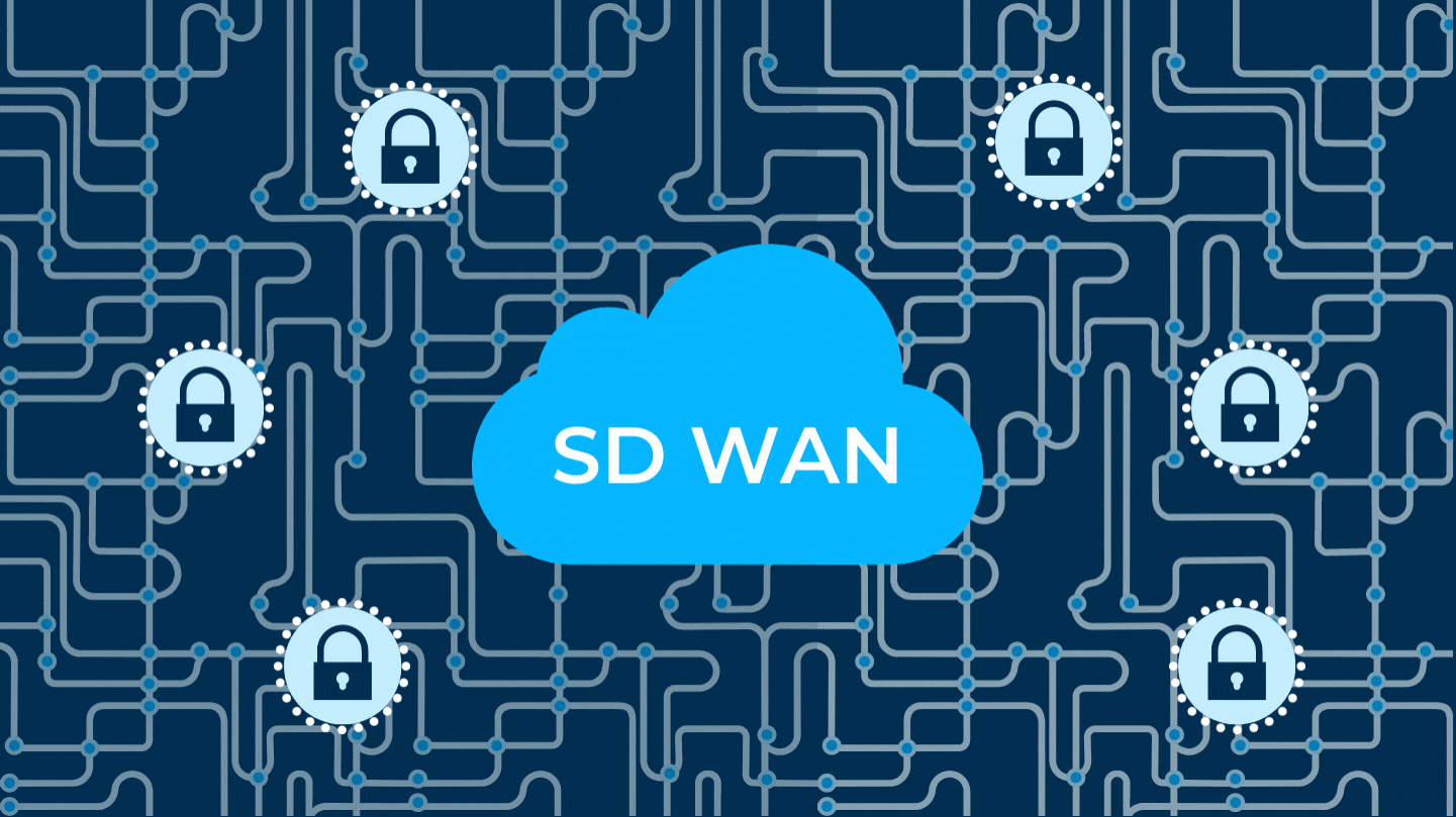 SD-WAN Solutions